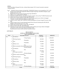 12 full pdfs related to this paper. Contoh Soal Jurnal Umum