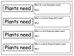 What Do Plants Need To Grow Worksheet Plant Lessons Plants Worksheets Plant Needs