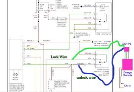 Plastic, wood, and air are types of. Vw Golf 4 Central Locking Wiring Diagram Wiring Diagram Replace Wave Trainer Wave Trainer Miramontiseo It