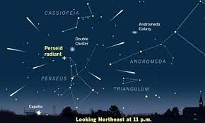 Il 10 agosto, notte di san lorenzo, togliamo gli occhi dallo schermo e guardiamo il cielo. Oggi 10 Agosto E San Lorenzo Frasi Di Buon Onomastico E Stelle Cadenti Prima La Martesana