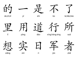 Facebook gives people the power to share and makes the world more. Tá»•ng Há»£p Chá»¯ Han CÆ¡ Báº£n Hay Dung Nháº¥t Toihoctiengtrung