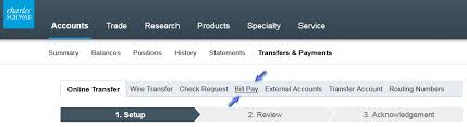 Note in this charles schwab review, a schwab brokerage account isn't the same as a schwab bank account. How To Use Schwab Bill Pay Marotta On Money
