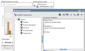 Tricks With Graphs In Cognos 10 Performanceg2