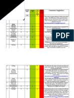 Share easily with ethernet networking. Frequency Dictionary En 82 765 Txt Internet Technology Engineering