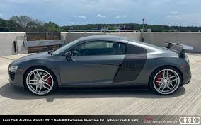 Image result for Daytona Gray 2009 R8