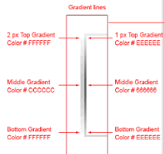 Chris coyier on dec 28, 2018 (updated on dec 29, 2018). How To Implement Two Different Linear Gradient Borders To An Element Stack Overflow