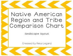 native american region and tribe comparison chart