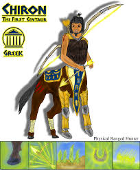 Smite Datamined God Chiron By Davespectre122 On Deviantart What's not in the datamined info is the next iteration of soul eater and heartseeker. smite datamined god chiron by