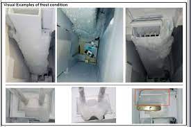 Doomed cellar, a pistachio green ice cream maker next to the breaker box with a radio computer's filament memory inside. Samsung French Door Ice Maker Frosting Up