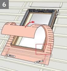 These velux blackout blinds completely block out light and are solar powered velux blinds are perfect for manual and solar integra® roof windows that are out of reach. How To Fit A Velux Window Roofing Superstore Help Advice