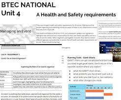 Unit 4 Managing An Event Btec Workbook Powerpoint And Distinction Exemplars Lesson Planned A Marketplace For Teaching Resources Workbook Teaching Resources The Unit