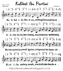 Check spelling or type a new query. Kwarcab Kab Kediri Not Angka Not Balok Kulihat Ibu Pertiwi