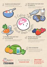 Poster 5 Eating Tips To Boost Brain Health Healthy Diet Tips Brain Health Eat
