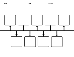 Free Blank History Timeline Templates For Kids And Students History Timeline Template History Timeline Timeline Project