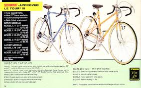 Image result for Satin Chrome 1983 Caloric