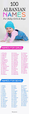 100 Albanian Baby Names For Girls And Boys Cute Baby Girl Names Baby Girl Names Baby Boy Names