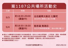 See more of 台灣廉價航空 網路即時頻道 on facebook. O8efnanrniciam