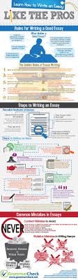 Learn How To Write An Essay Essay Writing Service Academic Writing Essay Writing Writing Skills
