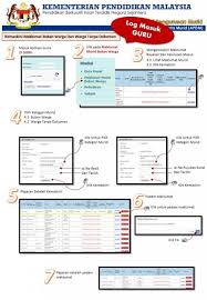 Aplikasi pangkalan data murid atau ringkasnya apdm ialah satu sistem pangkalan data murid secara dalam talian yang bertujuan menyimpan segala maklumat berkenaan murid yang akan digunapakai ketika mengisi. Apdm Login Sistem Aplikasi Pangkalan Data Murid