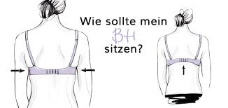 Wann wurde der fernseher erfunden wissenschaft im dialog ~ wann wurde der fernseher erfunden die entwicklung des fernsehers war ein über v. Bh Basis Wissen Das Unterbrustband Blog