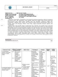 Maybe you would like to learn more about one of these? Silabus Produk Kreatif Dan Kewirausahaan Kelas Xii Pdf