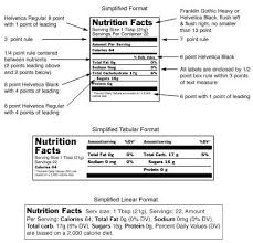 Honey Labeling National Honey Board Nutrition Facts Nutrition Food Label Template