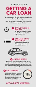 The lowest interest rate you could find on a used car loan would be about 3%. 11 Car Loans Ideas Car Loans Idbi Bank Car Finance