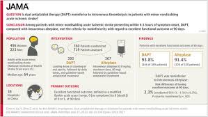 Adam MacLellan, MD FRCPC