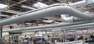 Industrial Air Conditioning The Ingenious Air Company