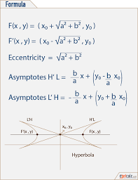 Basis 2d 3d Geometry Shapes Formulas Pdf Download Geometry Formulas Studying Math Learning Mathematics