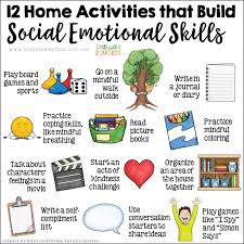 10 Social Emotional Activities For Home In 2020 Social Emotional Learning Social Emotional Learning Activities Social Emotional Skills