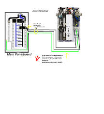 We'll show you the 4 most common. Hot Water Heater Keeps Tripping Breaker