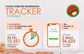 Pre Register To Vote At Electoral Commission Of Zambia Facebook