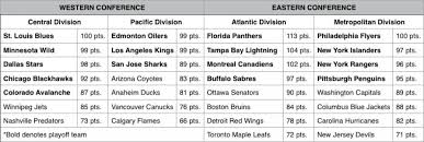 Resultado de imagen de stanley cup finals 2017