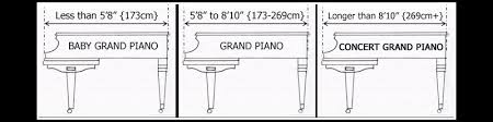 Piano Moving Faq Help Movinglabor Com