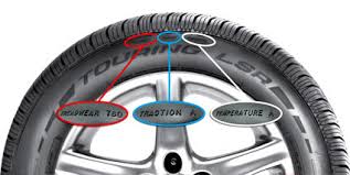 utqg ratings show mastercraft tires give 3 to 4 times more