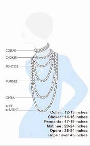 Necklace Length Reference I Know Its A Sizing Chart But I