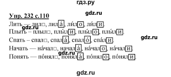 гдз по русскому языку 4 класс канакина учебник 2 часть Gdz Chast 2 Uprazhnenie 232 Russkij Yazyk 4 Klass Kanakina Goreckij