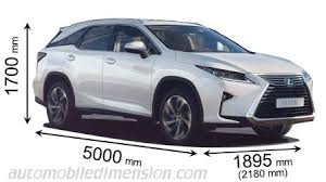 As pioneers of the luxury suv, lexus perfectly blends style with functionality, from the exquisite design. Measurements Of Previous Lexus Models