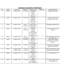 Untuk membantu pimpinan dalam hal mengatur jadwal acara kegiatan pimpinan, sebaiknya sekretaris membuat jadwal dalam suatu. Agenda Kegiatan Pimpinan