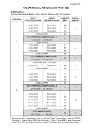 There is no translation available. Moe Takwim Persekolahan Pindaan Penggal Persekolahan 2020 Faq