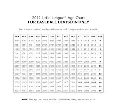 Bow Ridge Baseball Baseball Powered By Goalline Ca