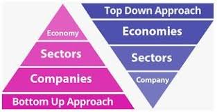 These emerging economies are building upon the strengths and assets of their particular places, including the culture, the unique skills of the people, the built environment and the natural world. Stock Selection Method What Is The Right Method Of Selecting Stocks