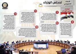 نشر المركز الإعلامي التابع لمجلس الوزراء المصري، اليوم الخميس، ردا حول ما تردد بشأن اتجاه الحكومة لخصخصة قناة السويس من أجل بناء وتمويل مشروعات العاصمة الإدارية الجديدة. Ø¨Ù€13 Ù‚Ø±Ø§Ø± Ùˆ12 Ø§Ø¬ØªÙ…Ø§Ø¹ Ù…Ø¬Ù„Ø³ Ø§Ù„ÙˆØ²Ø±Ø§Ø¡ ÙŠÙ†Ø´Ø± Ø§Ù„Ø­ØµØ§Ø¯ Ø§Ù„Ø£Ø³Ø¨ÙˆØ¹ÙŠ Ù„Ø±Ø¦ÙŠØ³ Ø§Ù„Ø­ÙƒÙˆÙ…Ø© Ø§Ù„Ù…ØµØ±ÙŠ Ø§Ù„ÙŠÙˆÙ…
