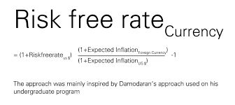 The inflation rate is calculated by dividing the difference between cpi index for the ending period and cpi for the starting period by cpi index for the starting period. How To Calculate The Risk Free Rate Vcrc