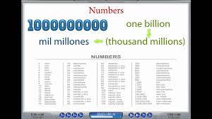 How to say x in spanish. How To Say One Billion In Spanish Youtube