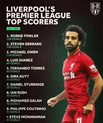 Pin On Liverpool Fc 2018 2019