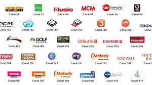 Le vrai site pour regarder canal+ en direct live et en replay tv gratuit sur internet. Television Ces Chaines Payantes Auxquelles Vous Avez Toujours Acces Gratuitement