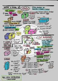 To discover almost all graphics with senarai nota padat sains upsr yang baik untuk para murid dapatkan photos gallery please comply with this. Nota Ringkas Matematik Cikgu Nana