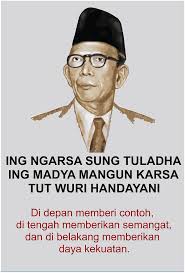 Berikut adalah contoh pidato dalam bahasa inggris mengenai hari pendidikan nasional. Kuncoro Opini Berita Hardiknas